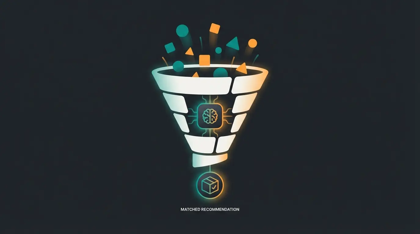 Abstract representation of AI analyzing user preferences to recommend products