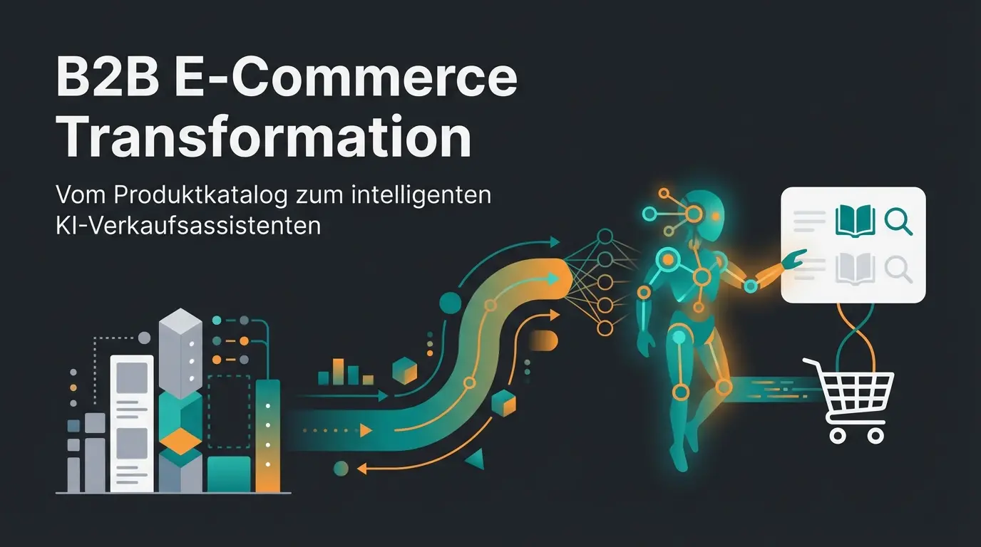 Shopify B2B Großhandel-Shop mit KI-gestützter Produktberatung und digitalem Vertrieb