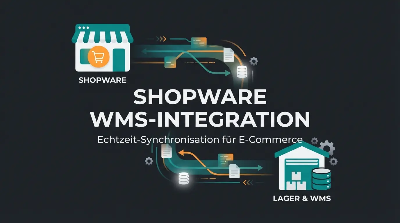 WooCommerce Schnittstelle zur Warenwirtschaft mit Datenfluss-Visualisierung