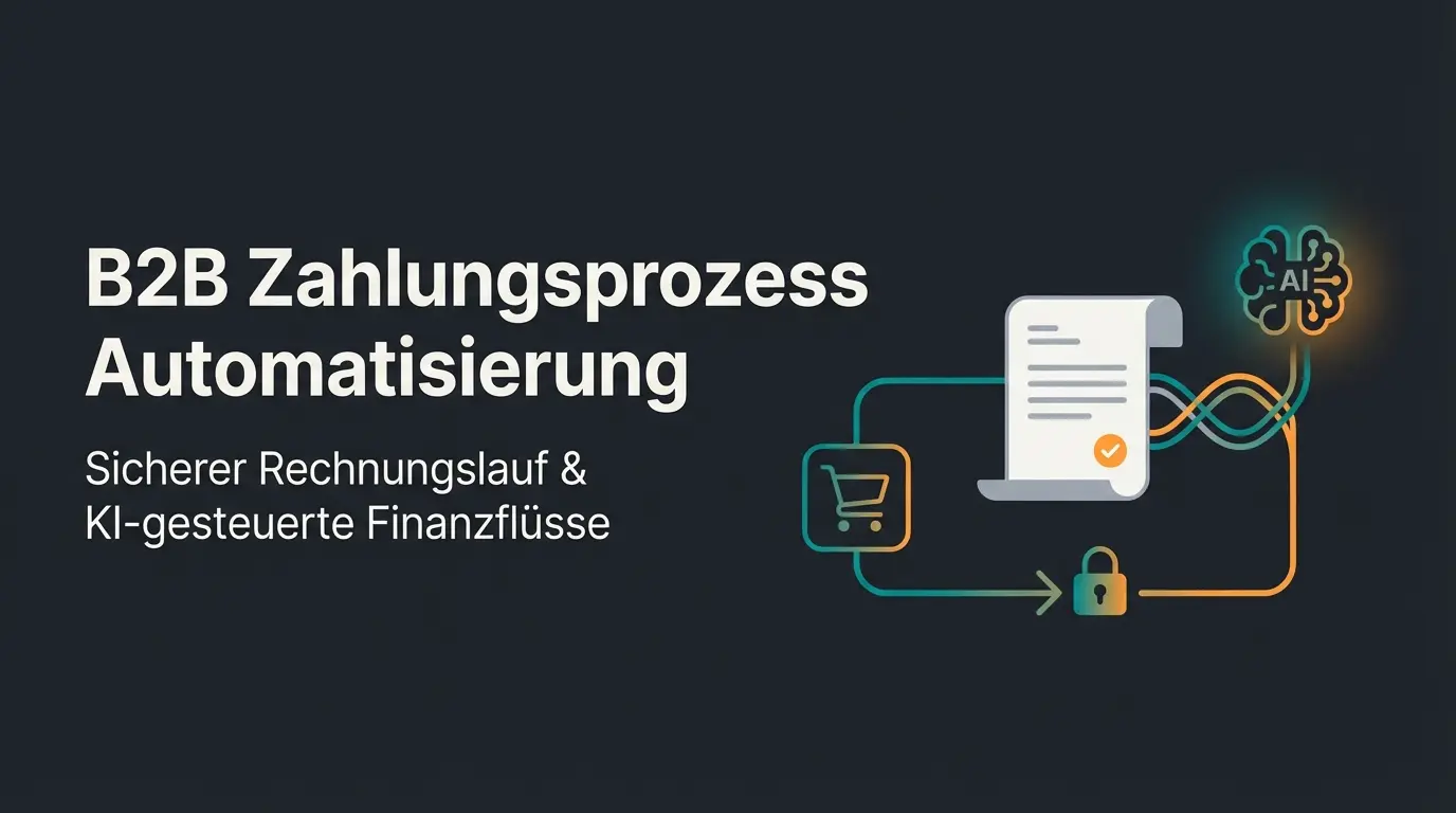 Shopware B2B Rechnungskauf Integration mit KI-gestützter Beratung und Risikomanagement