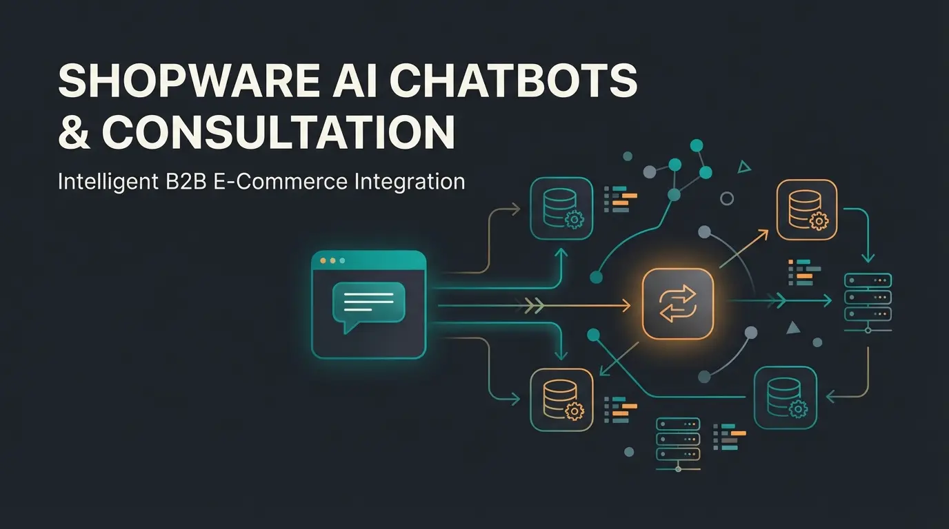 Intercom API integration architecture showing AI product consultation workflow with EU compliance