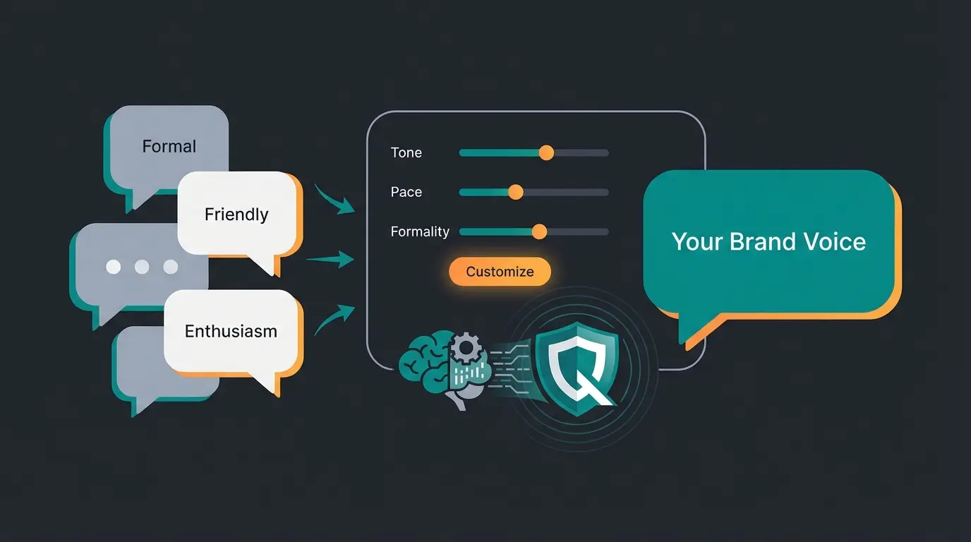 Brand Voice Konfiguration eines KI-Produktfinders