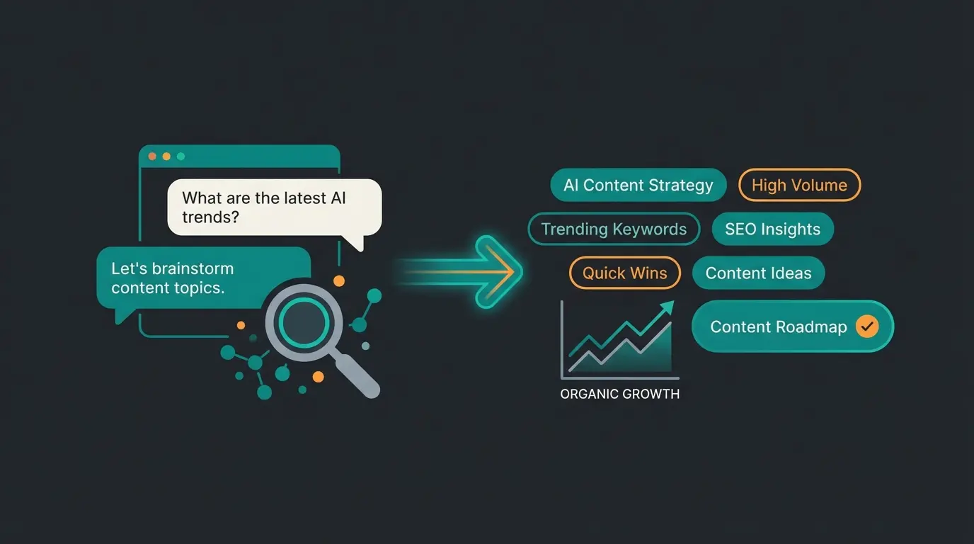 KI-Chat-Logs als Quelle für Long-Tail-Keywords und Content-Strategie