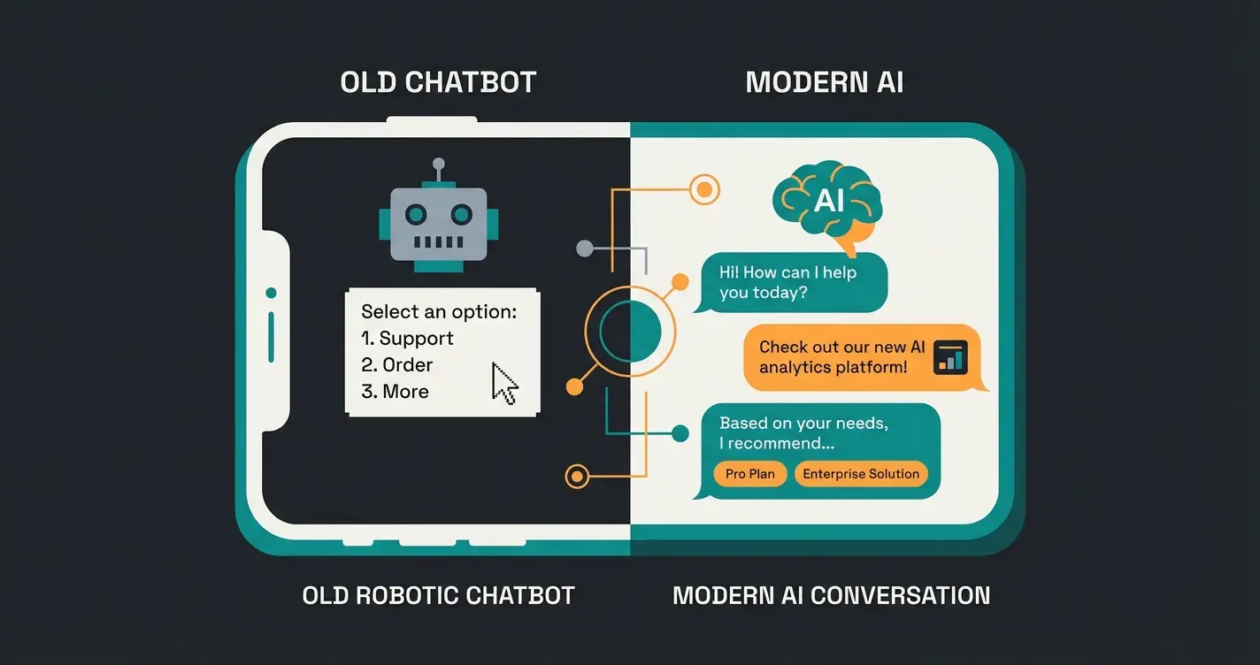 Comparison between traditional chatbot menu and AI sales consultant conversation