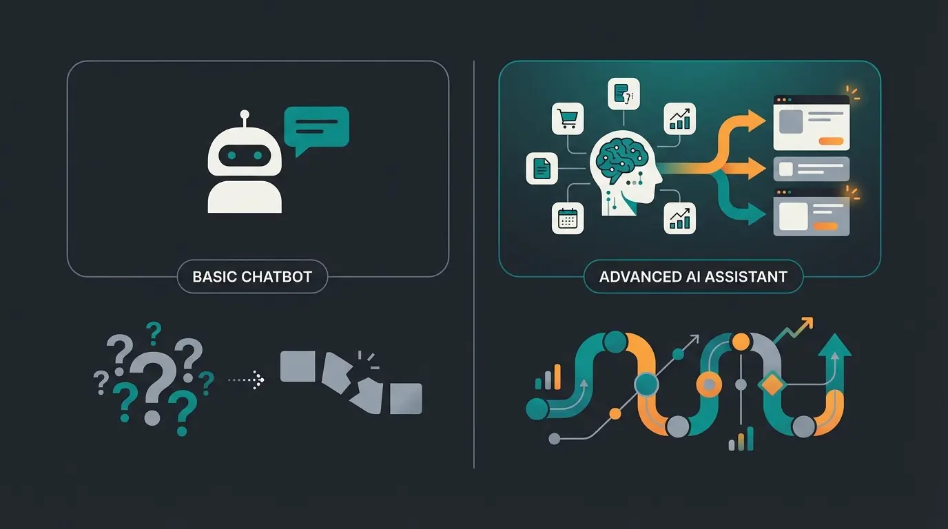 Vergleich FAQ Bot vs KI Consultation AI für Shopware