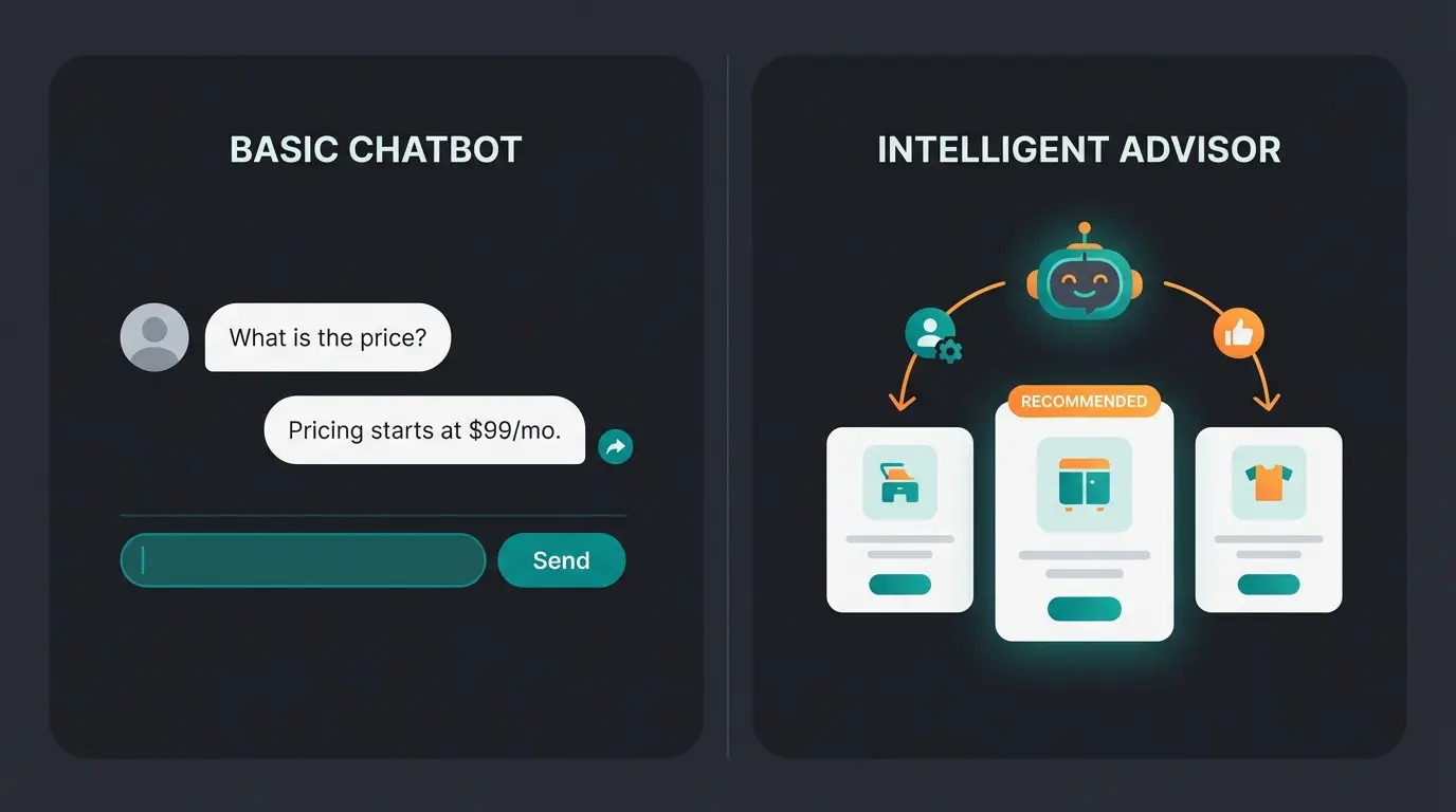 Vergleich zwischen klassischem FAQ-Bot und KI-gestütztem Produktberater