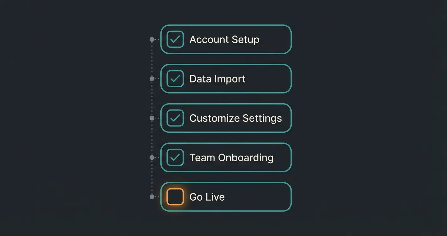 Zusammenfassung der Intercom HubSpot Integration Best Practices