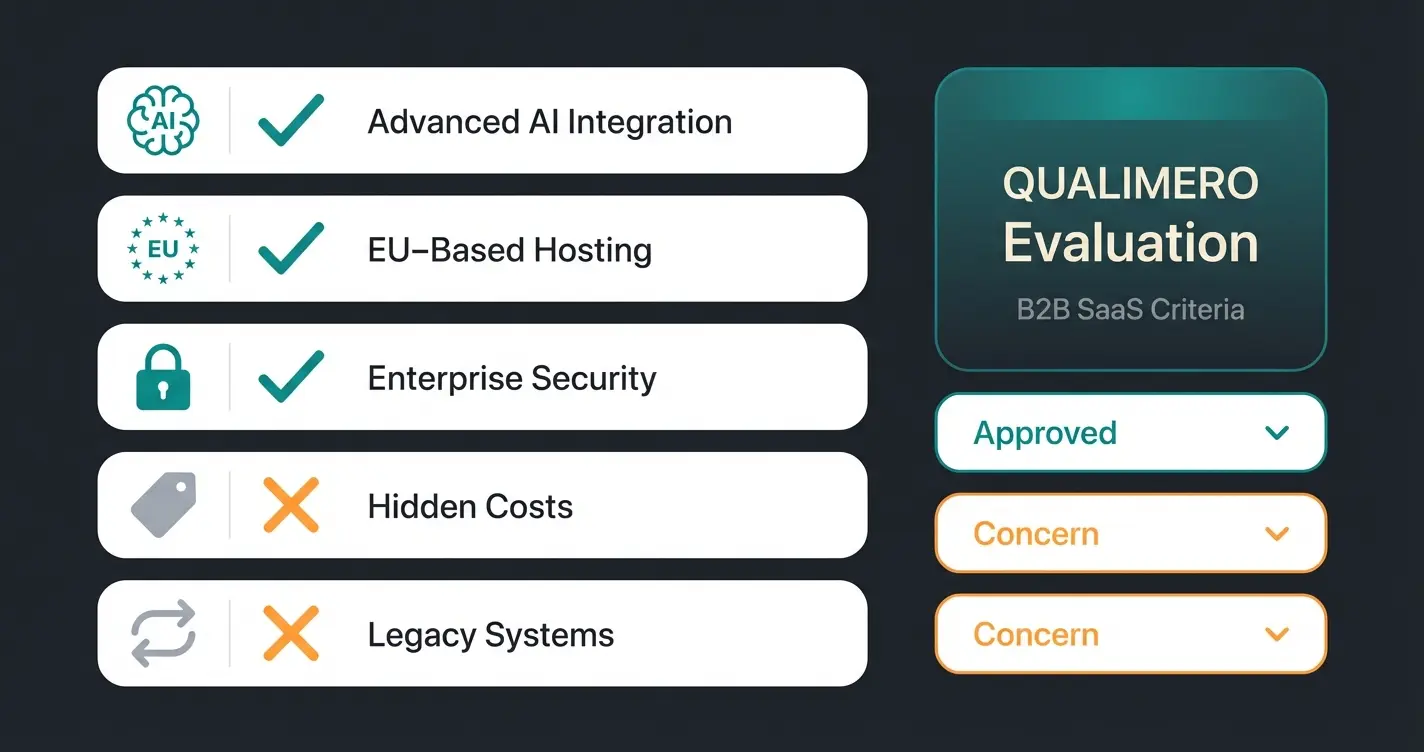 Checkliste für die Auswahl des richtigen WhatsApp API Providers