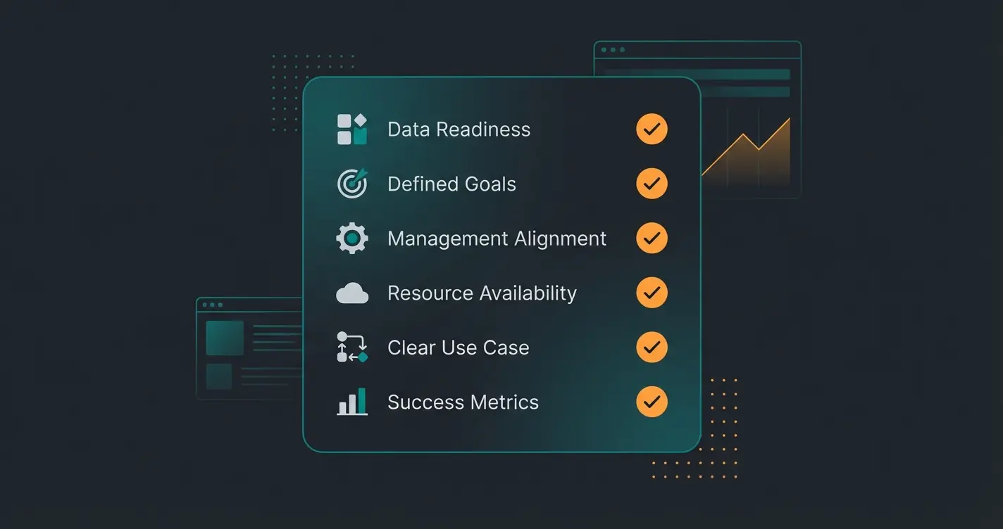 Checkliste zur Bereitschaft für die KI-Einführung im Unternehmen