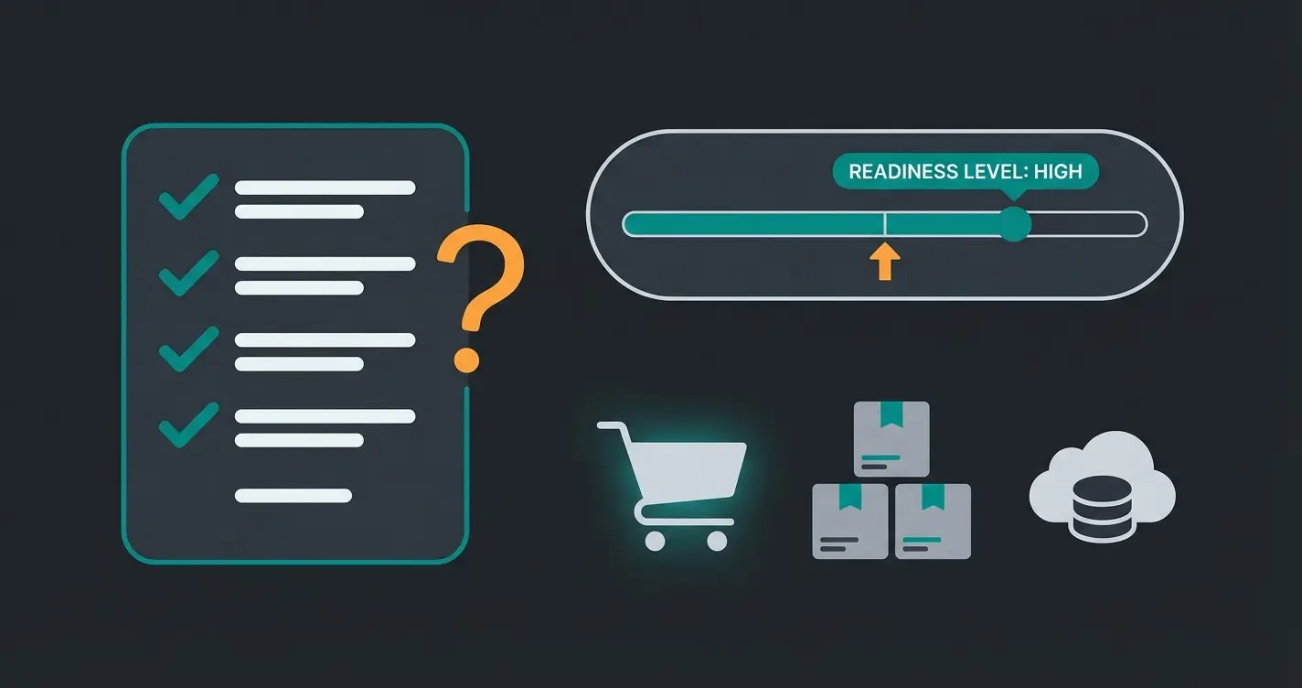 Self-assessment checklist for AI consultation readiness in e-commerce