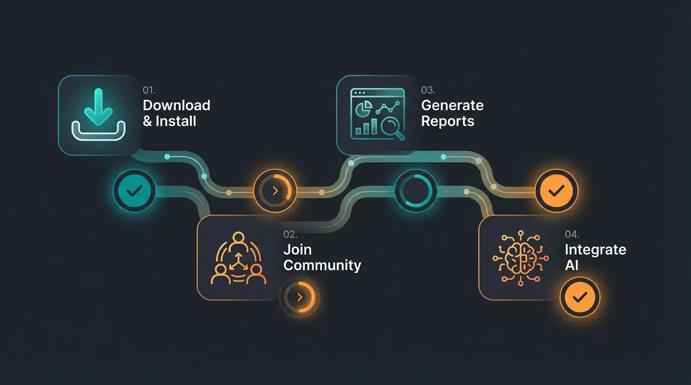 Shopware Community onboarding checklist visualization with step-by-step process