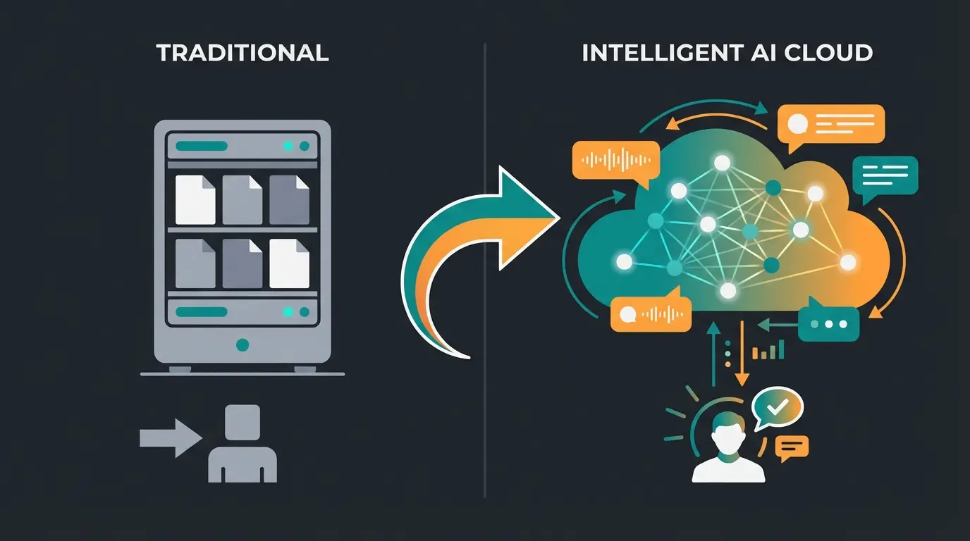 Vergleich traditionelles Hosting vs. KI-Enhanced Cloud für Shopware