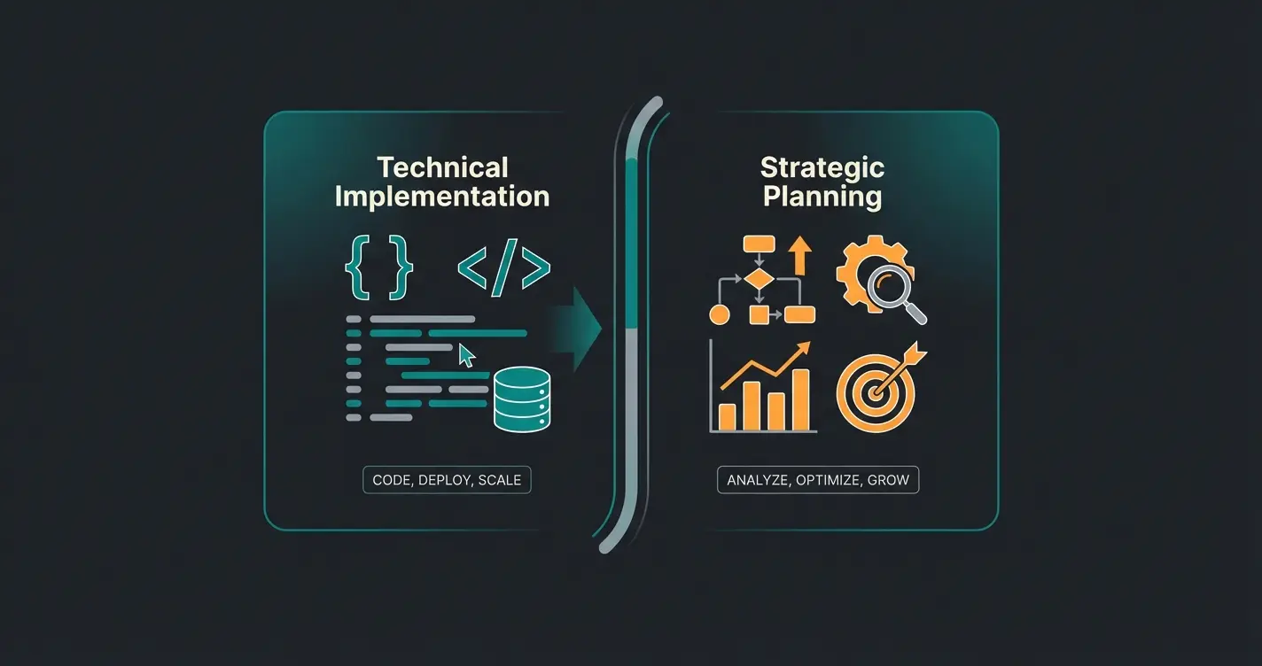 Magento developer role breakdown showing technical vs business responsibilities