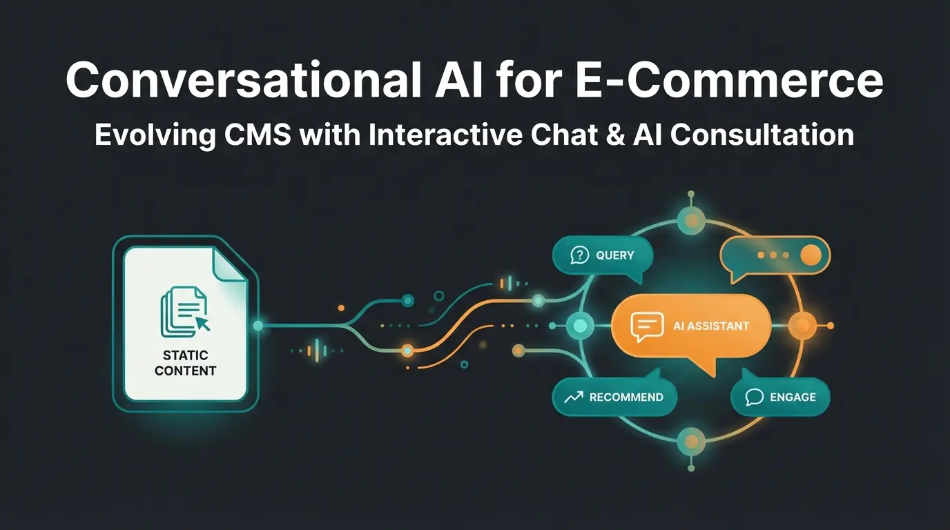 Shopware content marketing visualization showing the evolution from static CMS to AI-powered consultation