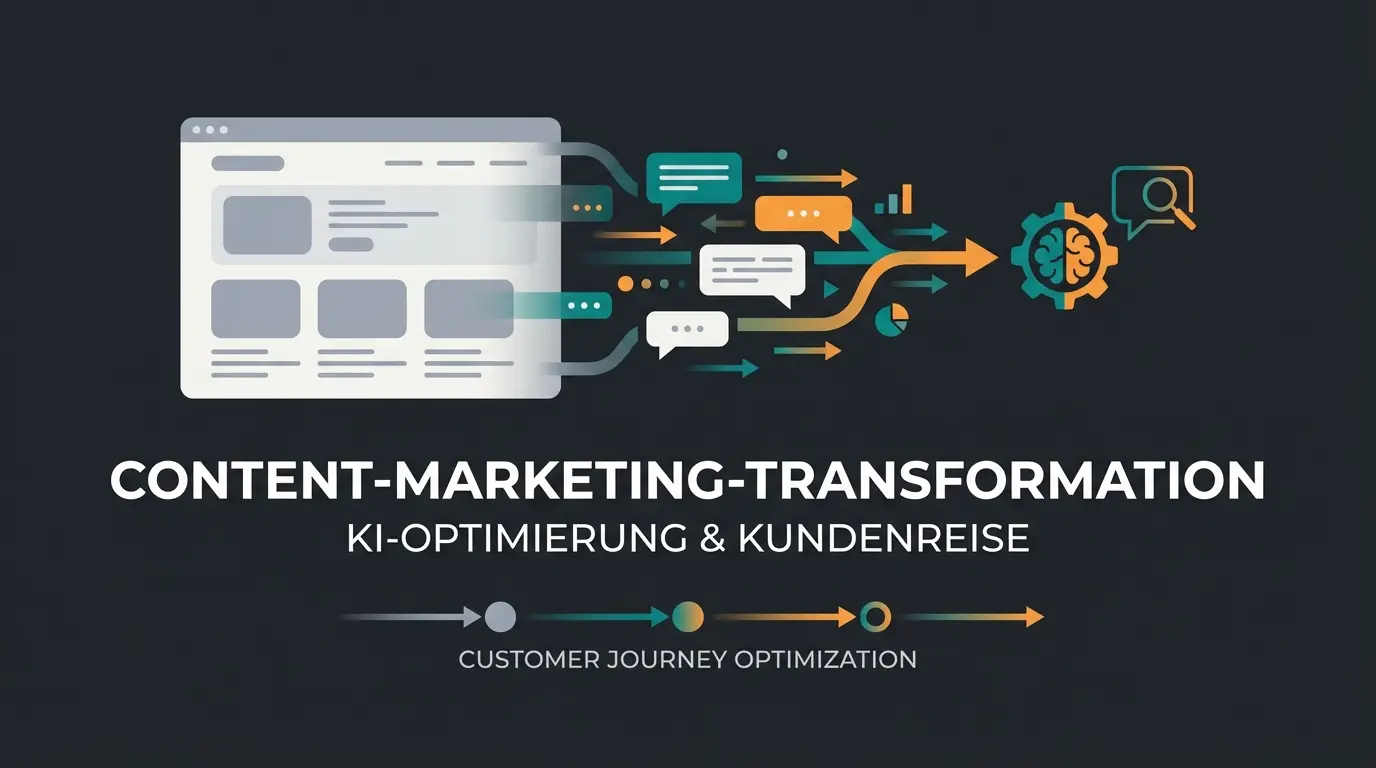 Shopware Content Marketing Strategie mit KI-gestützter Produktberatung für höhere Conversions