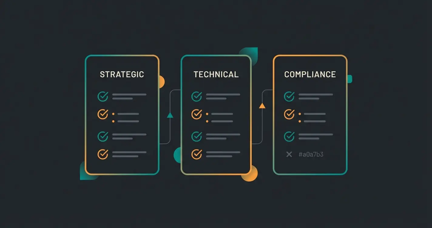 Checklist visualization for modern Magento CRM solution evaluation criteria