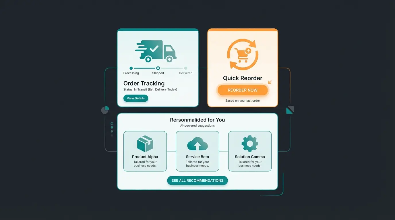 Customer account dashboard layout showing order status and personalized recommendations