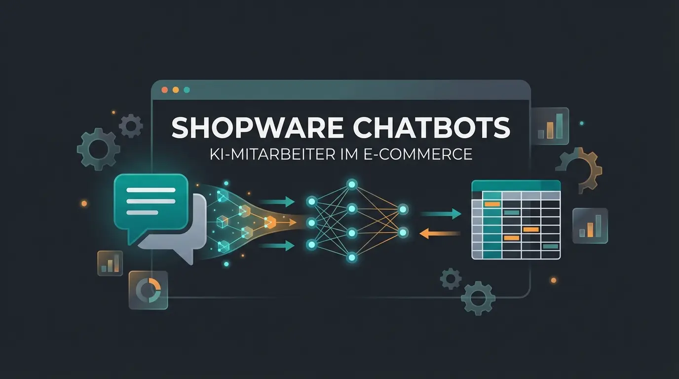 Intercom und Google Sheets Integration mit Datenfluss und KI-Analyse Visualisierung