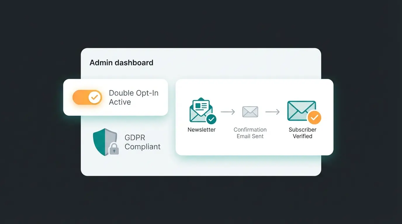 Shopware 6 Newsletter Double-Opt-In Konfiguration im Admin-Panel
