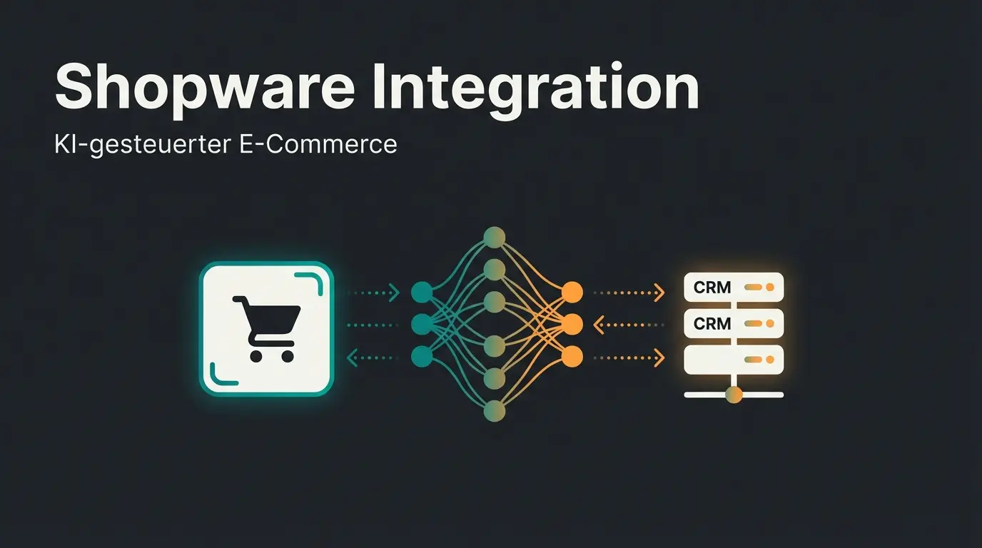 Magento CRM Integration mit KI-gestützter Verkaufsberatung Visualisierung