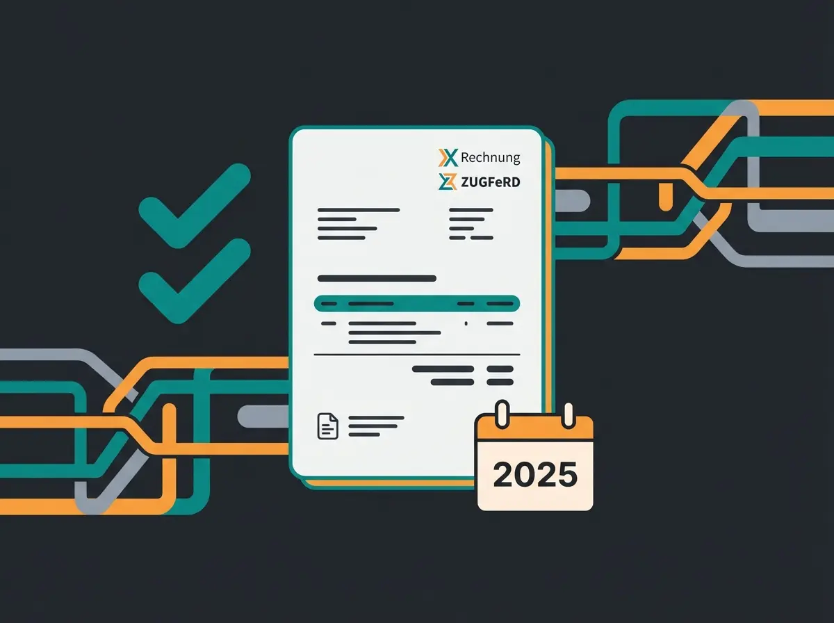 E-Rechnungspflicht 2025 für WooCommerce sevDesk Integration