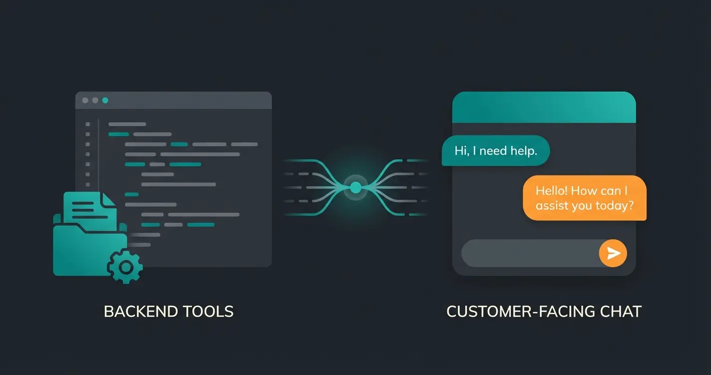 Vergleich Backend-KI vs Frontend-KI im E-Commerce
