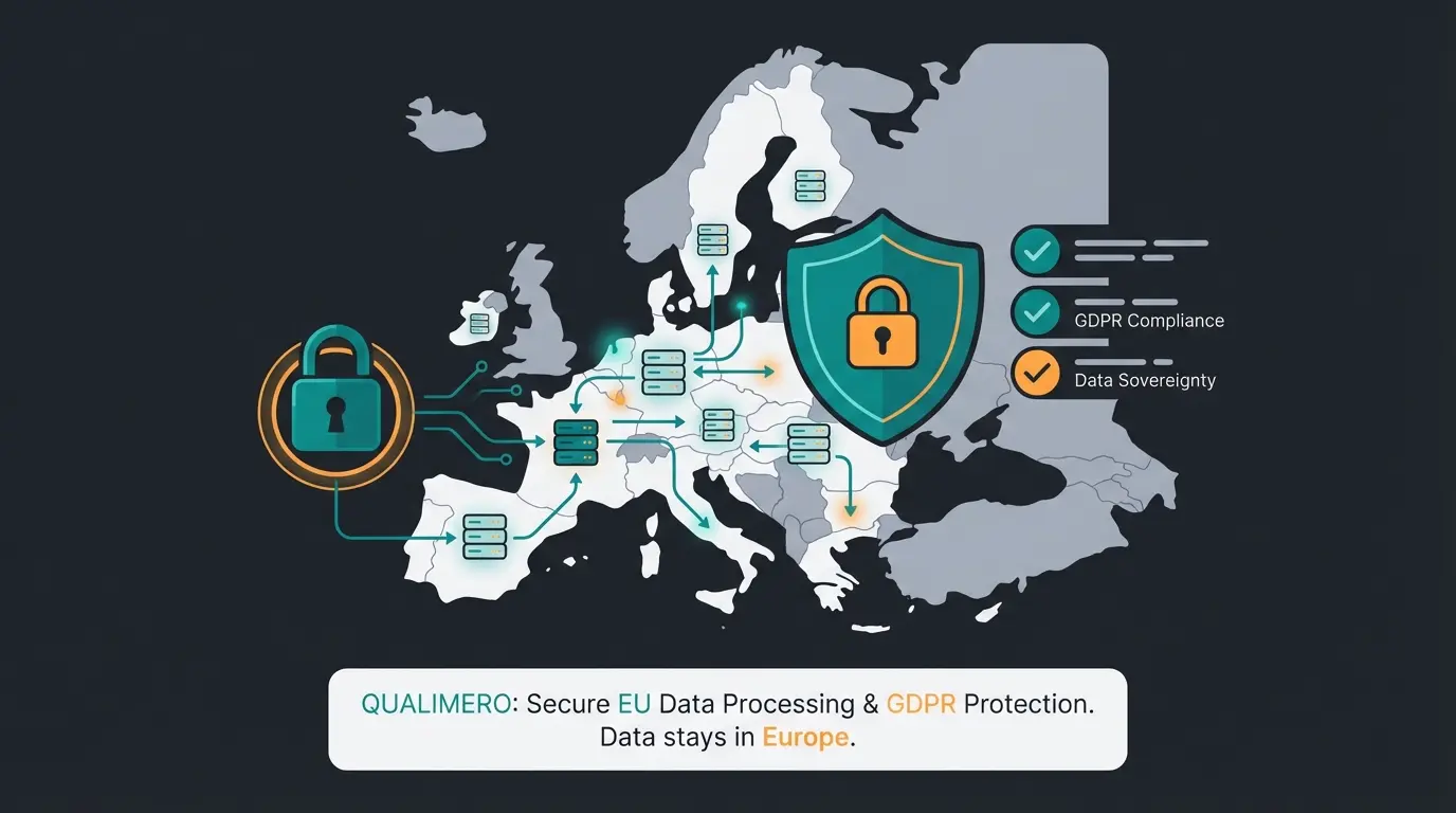 DSGVO-konforme KI-Chatbot Architektur mit EU-Server-Standort