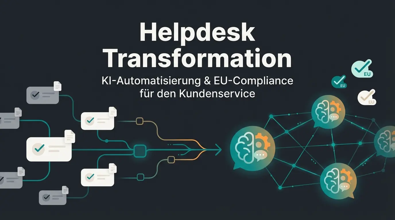 Moderne Helpdesk Software mit KI-gestützter Produktberatung für deutschen Kundenservice