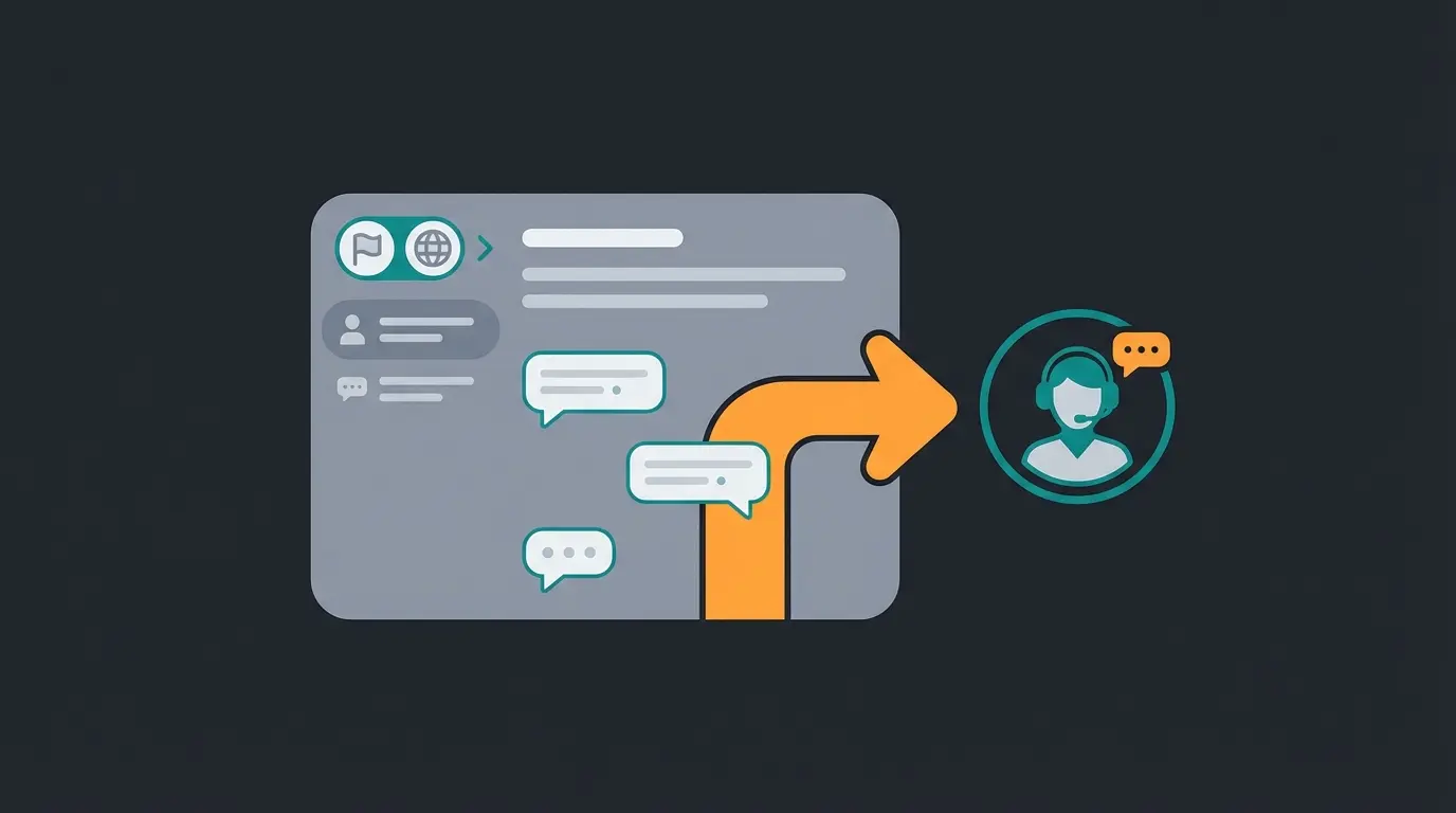 Shopify Help Center navigation showing language switch and contact support options
