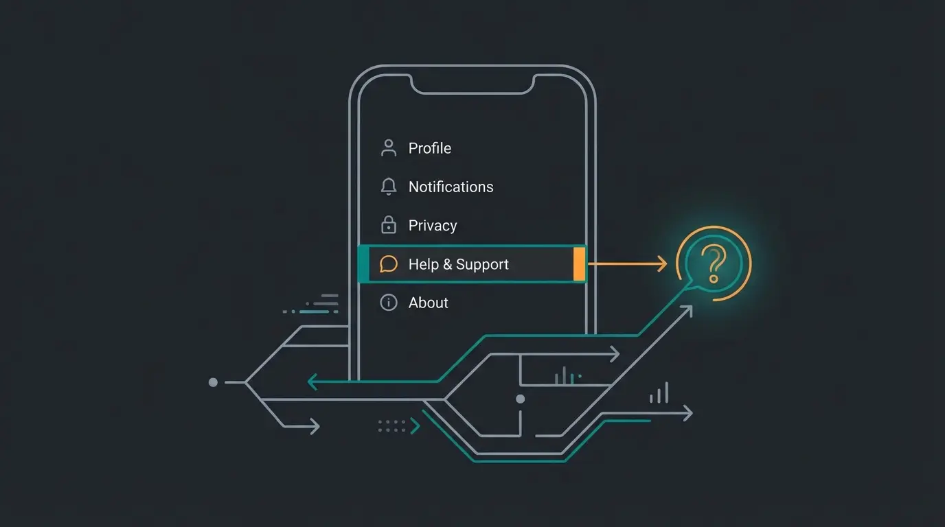 Schritt-für-Schritt Anleitung zum WhatsApp Support über die App-Einstellungen