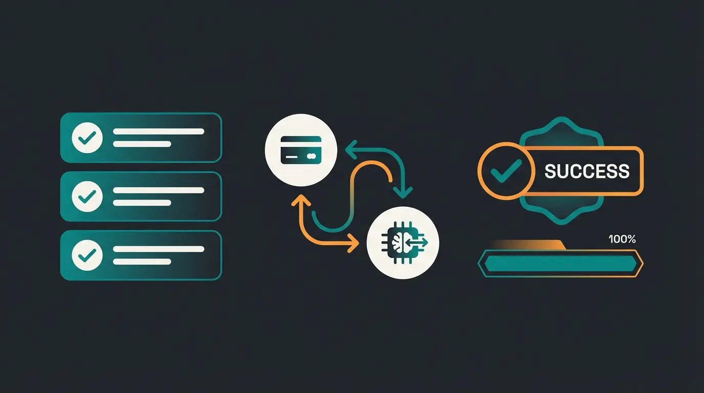Success checklist visualization for Shopware Klarna implementation with AI integration