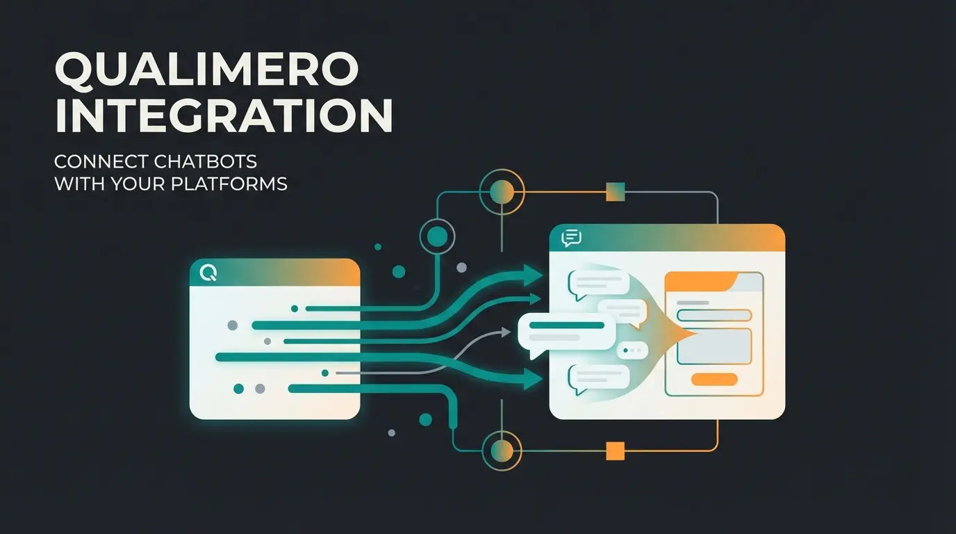 Typeform and Intercom integration workflow showing data flow between chat and forms with AI consultation alternative