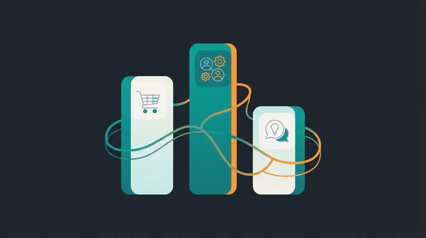 Visual representation of the three pillars of B2B portal success: Transaction, Administration, and Consultation
