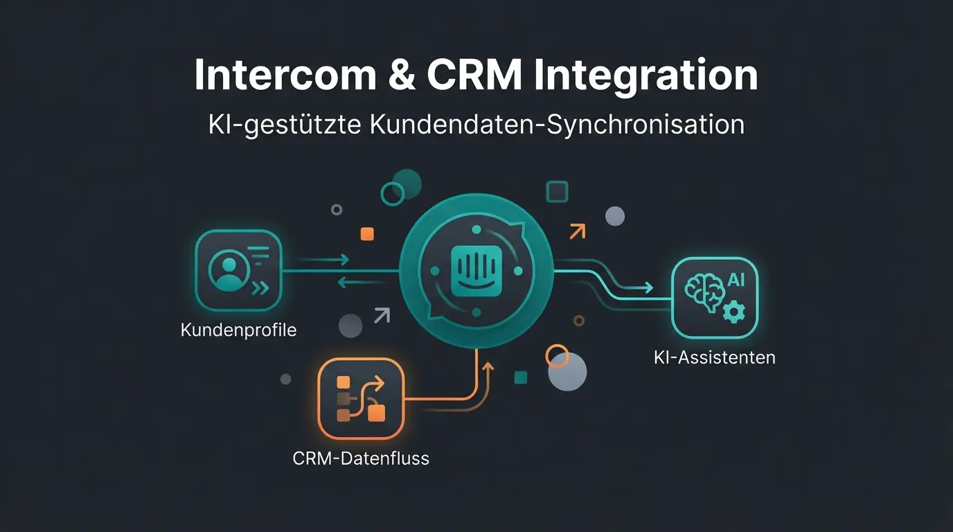 Intercom CRM Architektur mit AI-Produktberater und Datenfluss-Visualisierung