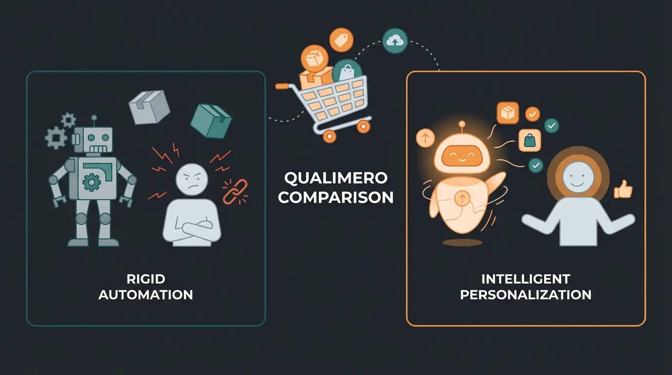 Comparison of frustrated customer with standard bot versus satisfied customer with AI consultation