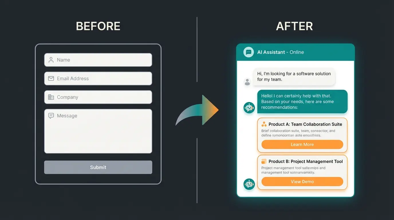 Before and after comparison showing traditional contact form versus AI chat consultation