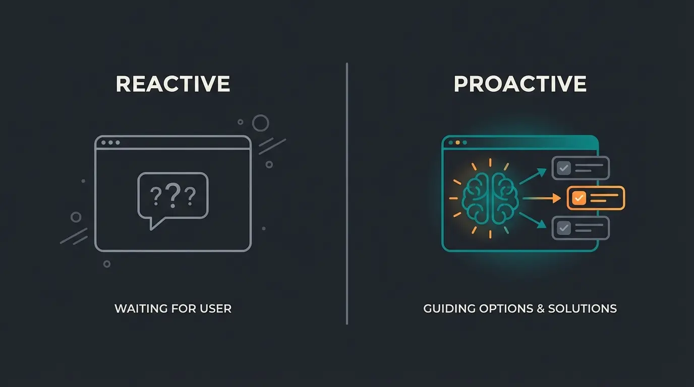Vergleich zwischen reaktivem Chatbot und proaktivem Produktberater
