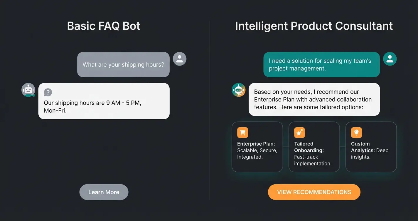 Visual comparison of FAQ bot versus AI product consultant showing different conversation approaches