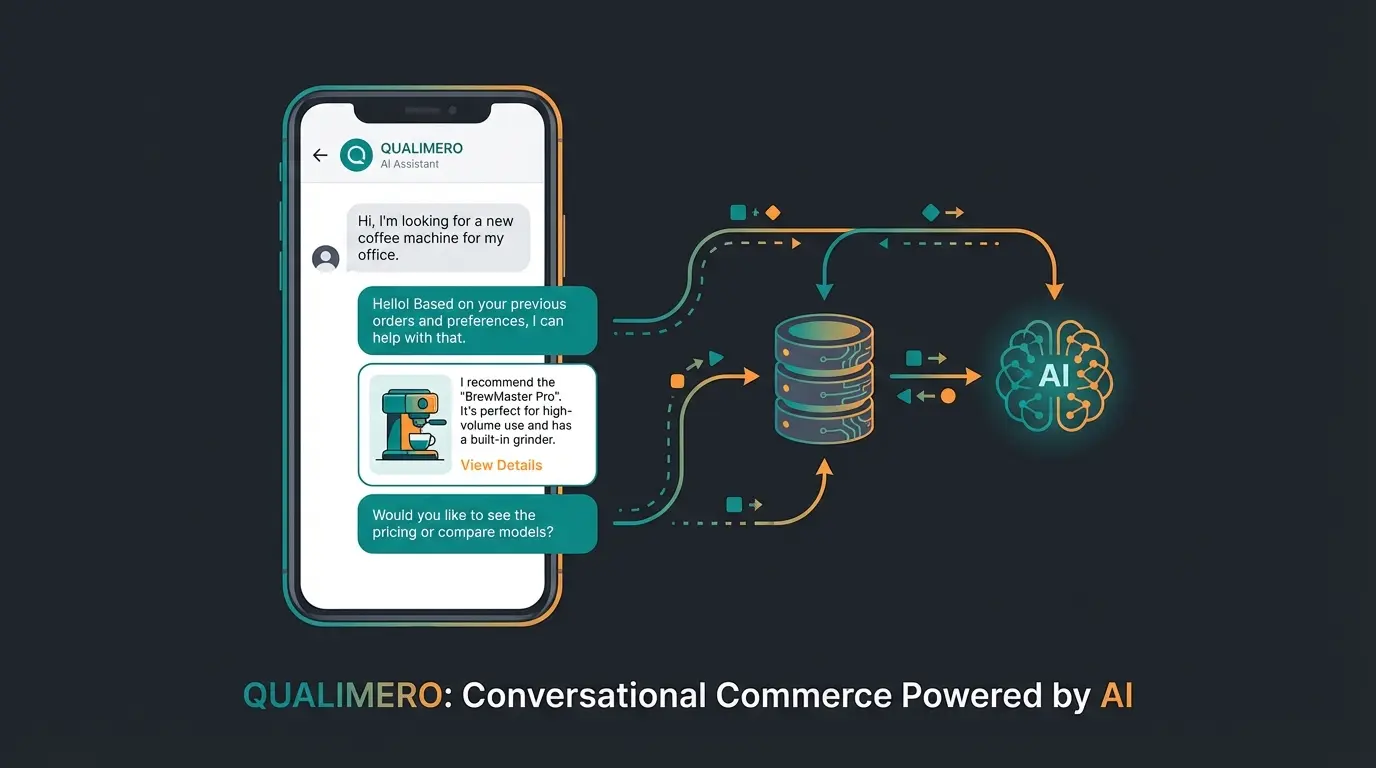 KI-Produktberatung im WhatsApp Chat mit RAG-Technologie