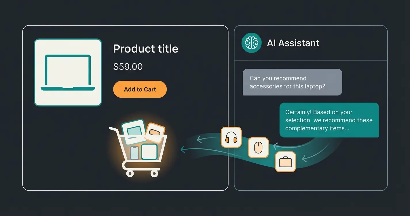 KI-Verkaufsberater im WooCommerce Chat mit personalisierter Produktempfehlung