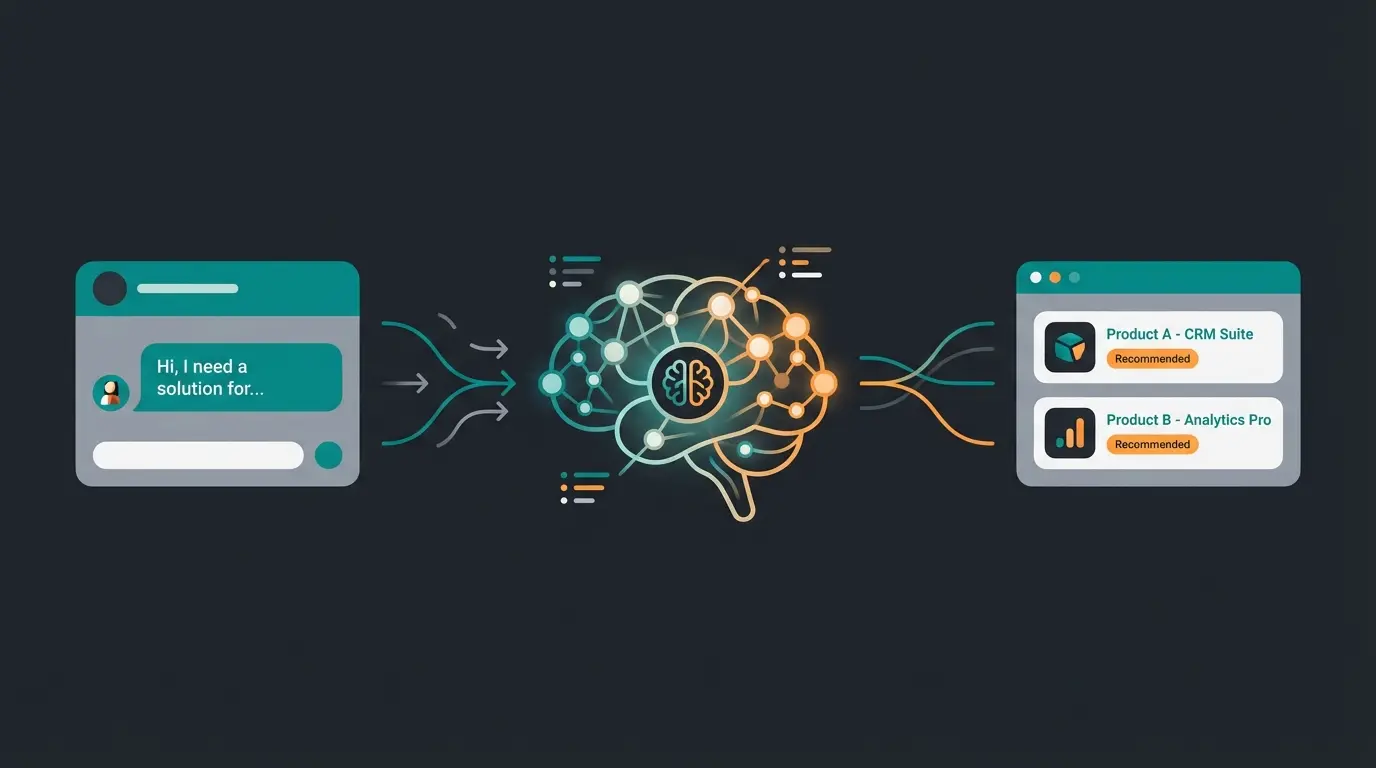 AI chatbot analyzing WhatsApp catalog for product recommendations