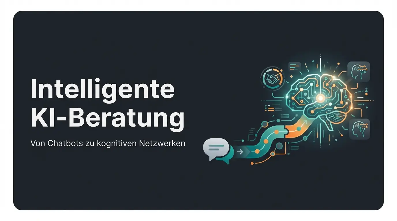 Intercom Software Evolution vom Support-Bot zum KI-Produktberater