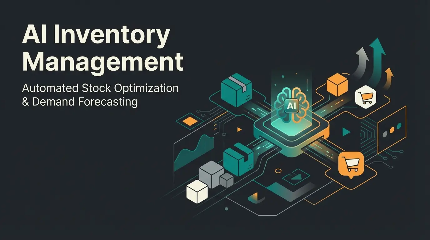 Magento ERP integration dashboard showing AI-powered inventory management and sales automation