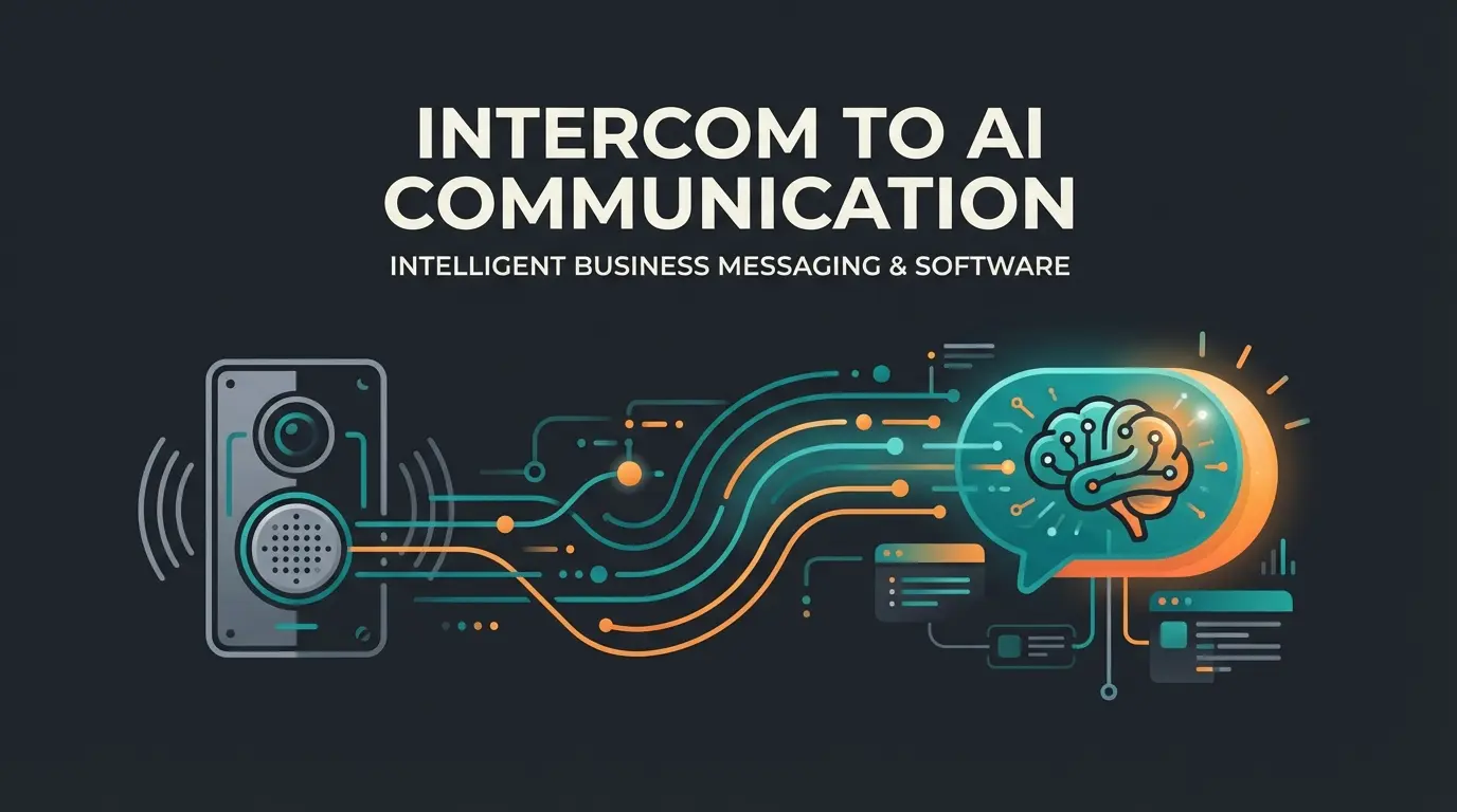 Flat illustration showing the evolution from traditional intercom hardware to modern AI-powered customer communication software