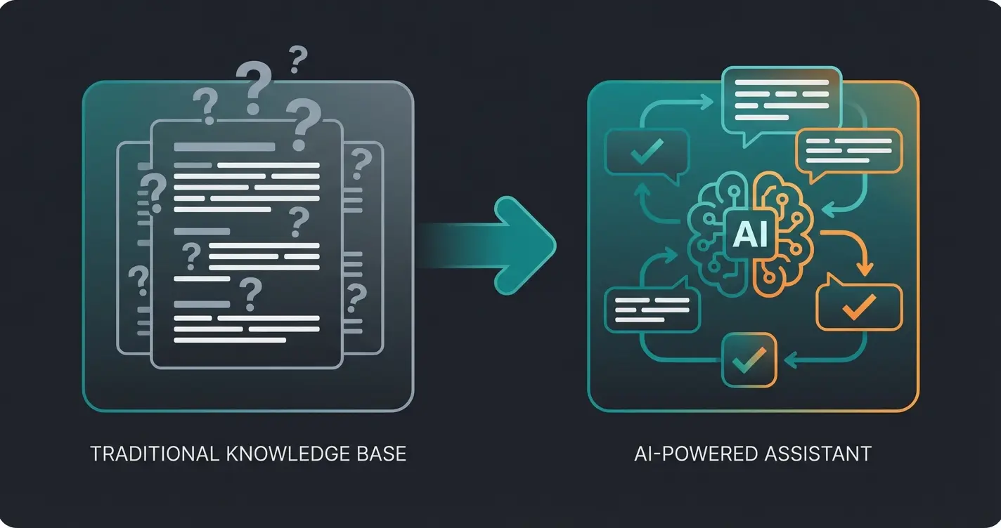 Vergleich statische Produktbeschreibung vs KI-gestützte Beratung