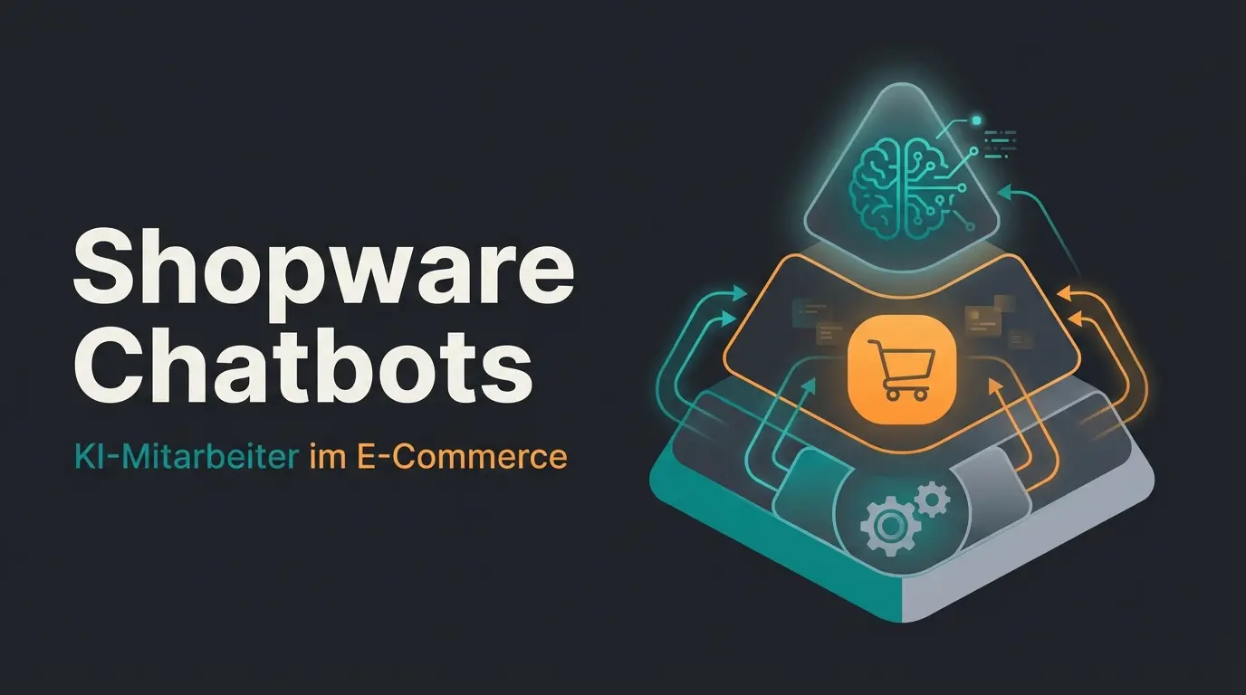 Shopware Service Ökosystem mit KI-Produktberatung als Spitze der Servicepyramide