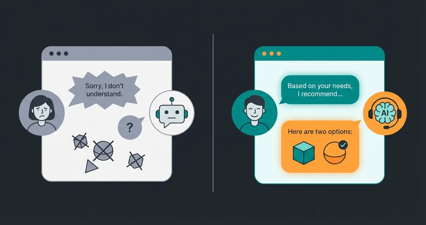 Vergleich zwischen Standard-Chatbot und KI-Produktberater im Magento Shop