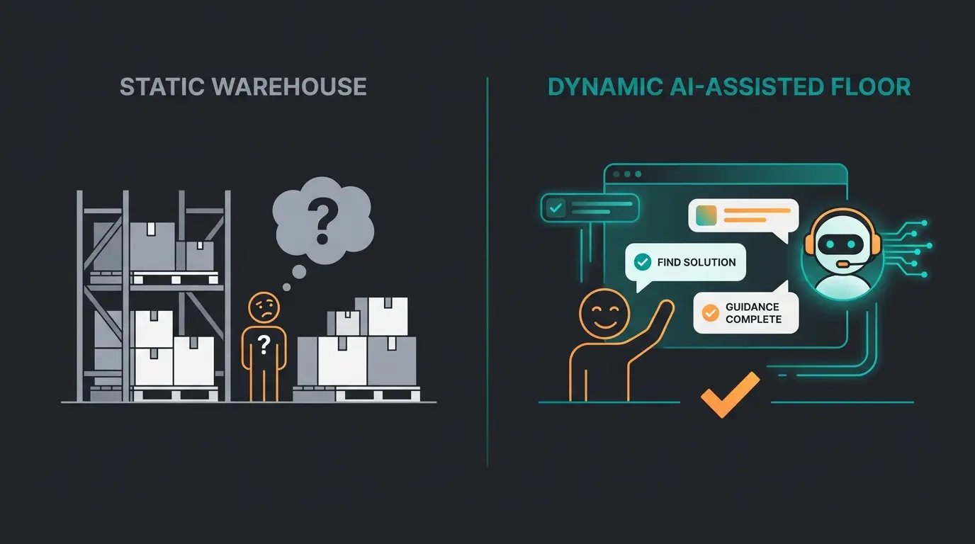 Comparison of digital warehouse versus AI-powered sales floor in e-commerce
