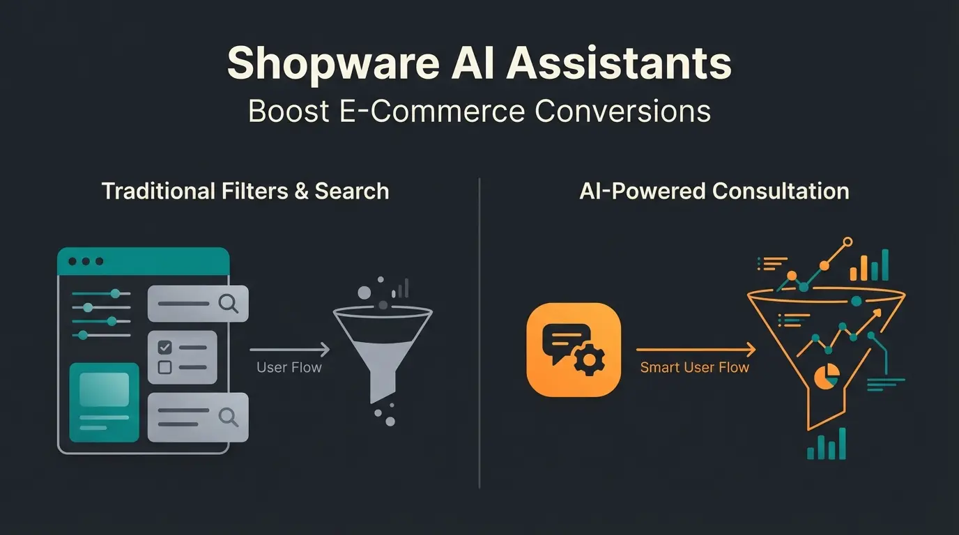 Abstract visualization of A/B testing comparison with AI consultation elements on dark background