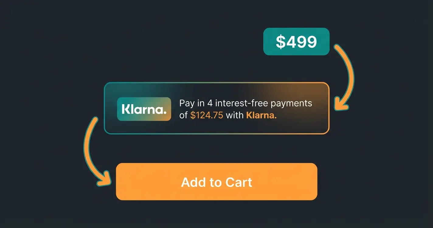 Klarna On-Site Messaging Platzierung auf WooCommerce Produktseite